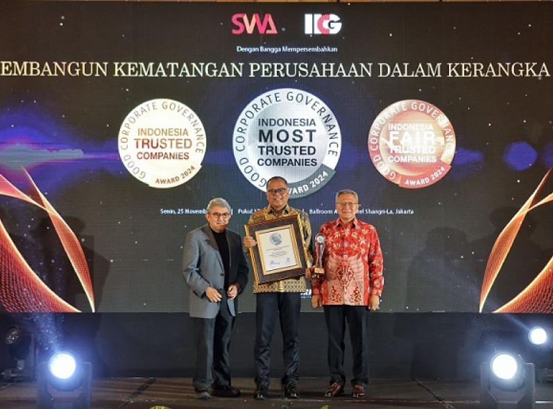 bank bjb Raih Penghargaan Most Trusted Banking di Ajang Indonesia Good Corporate Governance Award 2024