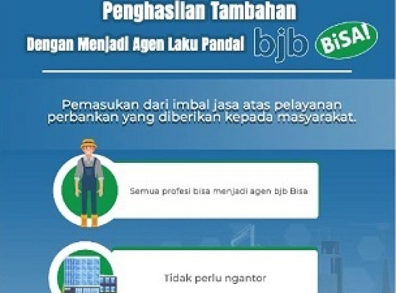 Dapatkan Penghasilan Tambahan dengan Menjadi Agen bjb BiSA!